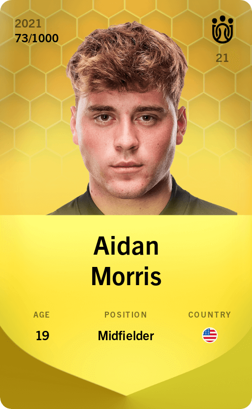 Aidan Morris 2021-22 • Limited 73/1000