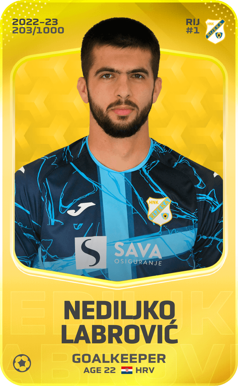 Nediljko Labrović 2022-23 • Limited 203/1000