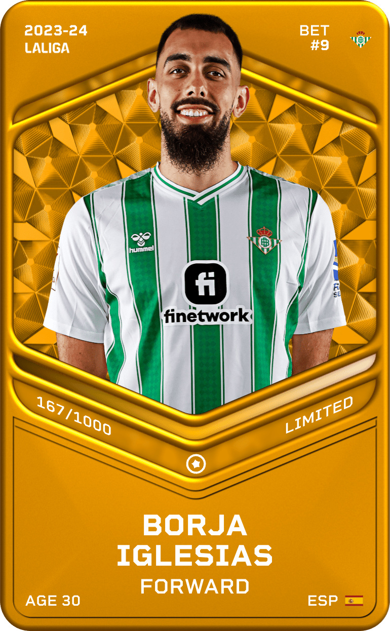 Borja Iglesias 2023-24 • Limited 167/1000