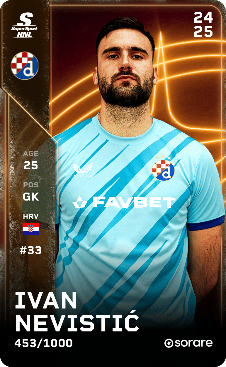 Ivan Nevistić 2024-25 • Limited 453/1000