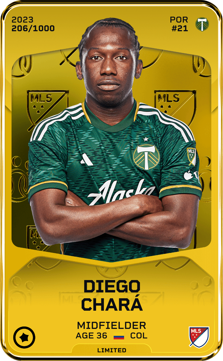 Diego Chará 2023-24 • Limited 206/1000