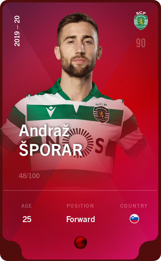 Sorare - Sorare Official - Andraž Šporar 2019-20 • Rare 48/100 - NFT # 80135740309808384851215729101465979021608029738912992116876018706742826396149