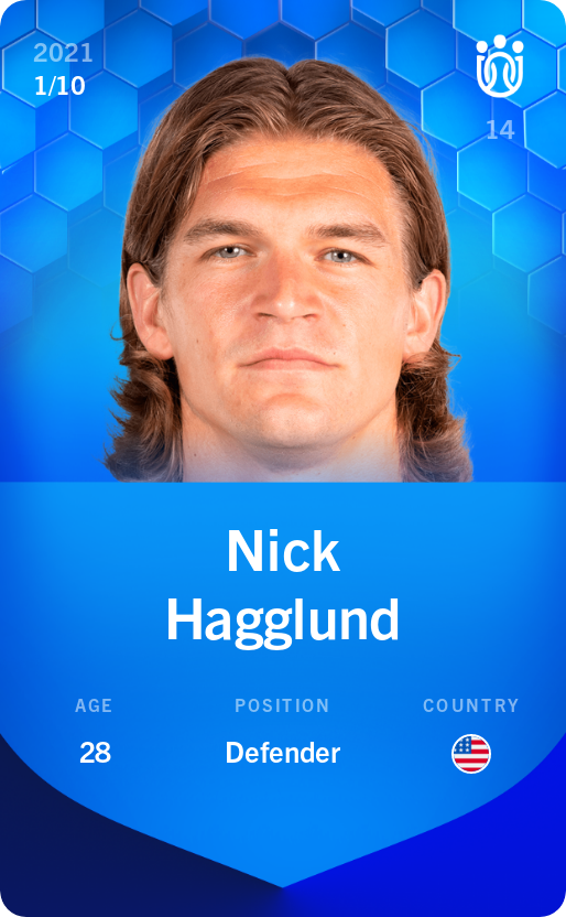 Sorare - Sorare Official - Nick Hagglund 2021-22 • Super Rare 1/10 - NFT # 595974525995472846715165124427700389391780726823606855666347341260615128022