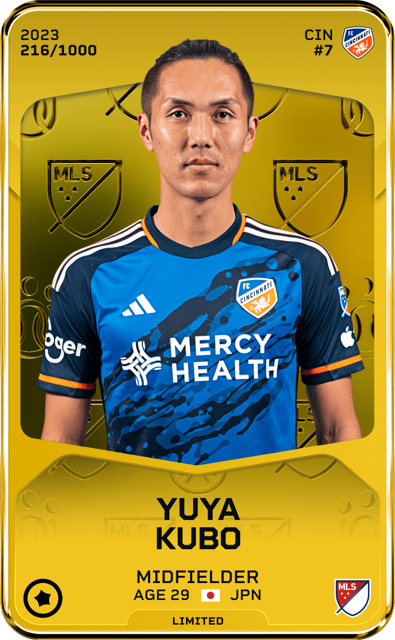Yuya Kubo 2023-24 • Limited 216/1000