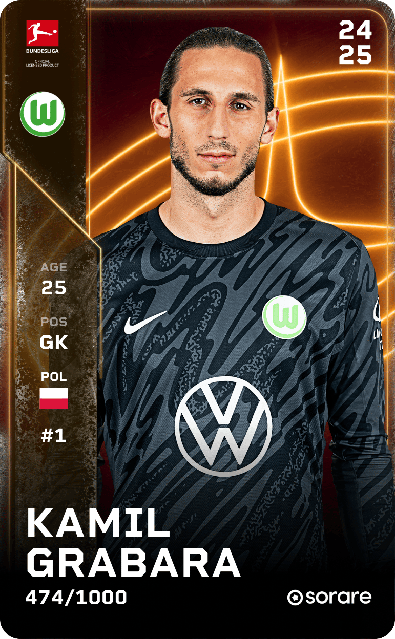 Kamil Grabara 2024-25 • Limited 474/1000