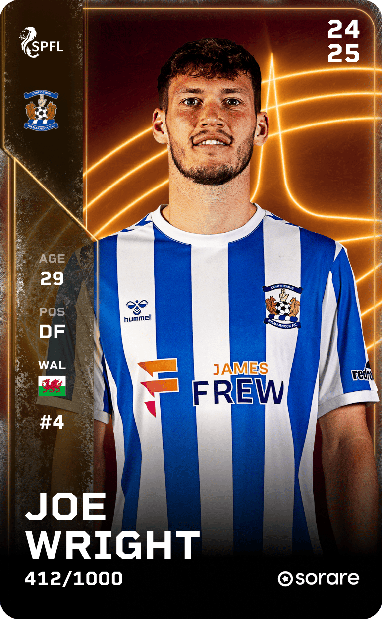 Joe Wright 2024-25 • Limited 412/1000