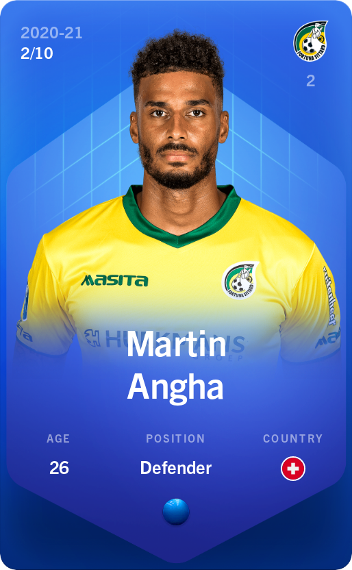 Sorare - Sorare Official - Martin Angha 2020-21 • Super Rare 2/10 - NFT # 85240941822610105154001735844693285935999298781349213258923103859490330525159