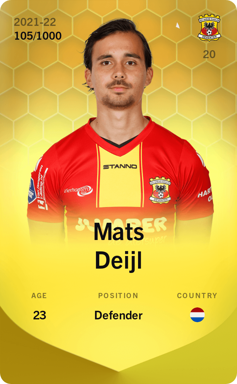 Mats Deijl 2021-22 • Limited 105/1000