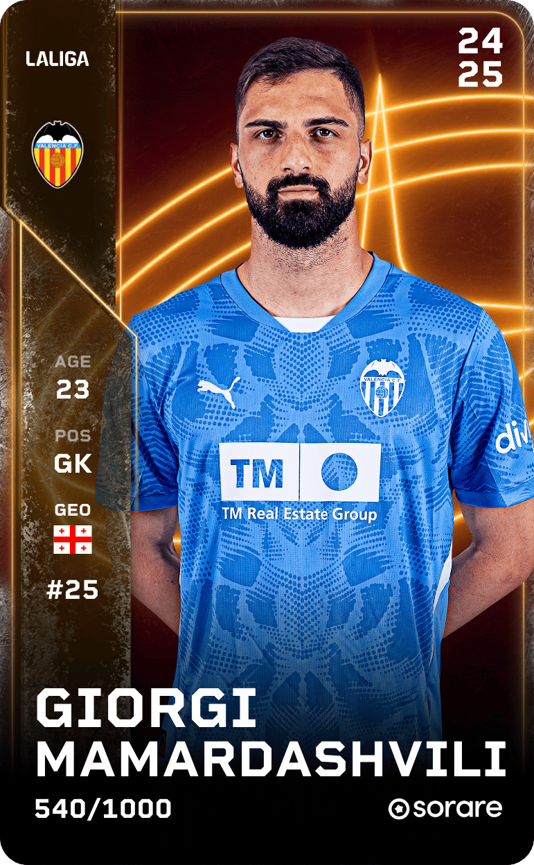 Giorgi Mamardashvili 2024-25 • Limited 540/1000