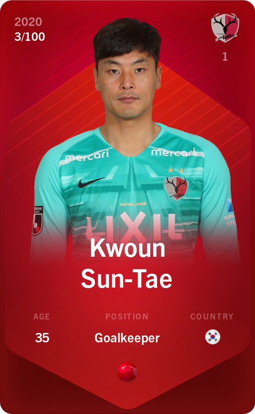 Sorare - Sorare Official - Kwoun Sun-Tae 2020-21 • Rare 3/100 - NFT # 60532850913387031195170422983509322200229099787198460657124961565406539848004