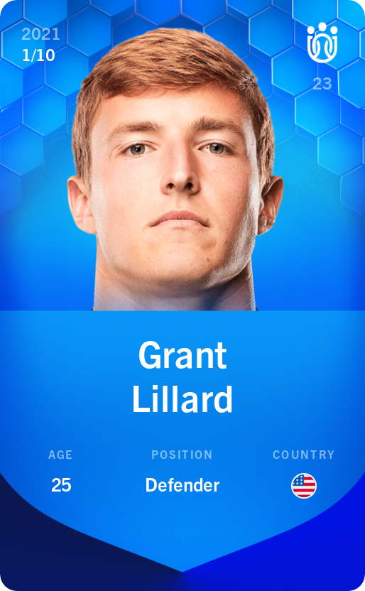 Sorare - Sorare Official - Grant Lillard 2021-22 • Super Rare 1/10 - NFT # 10649768660852903957289191094824538345546006881118226307213528986461006973150