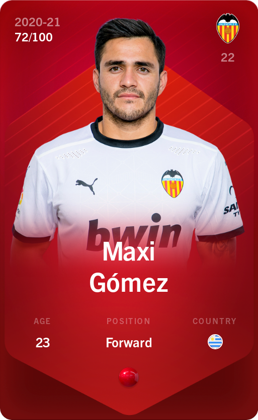 Sorare - Sorare Official - Maxi Gómez 2020-21 • Rare 72/100 - NFT # 80303859474862754213017237400612984708977997566500006859643017504261777303438
