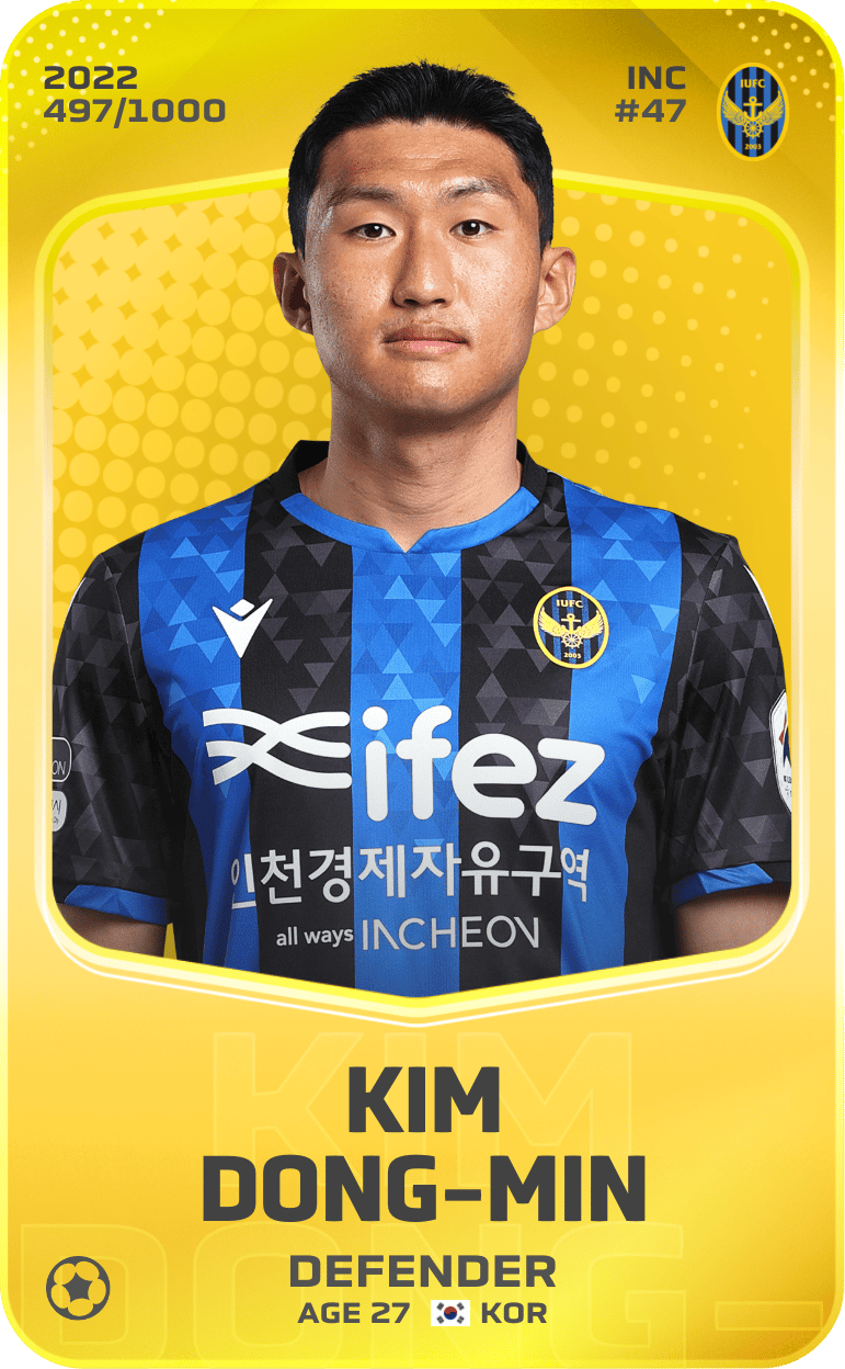 Kim Dong-Min 2022-23 • Limited 497/1000
