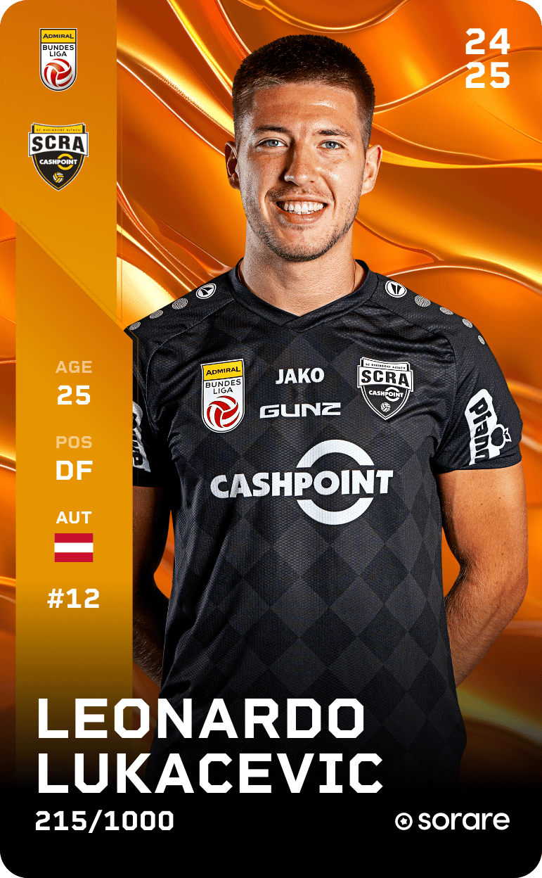 Leonardo Lukacevic 2024-25 • Limited 215/1000
