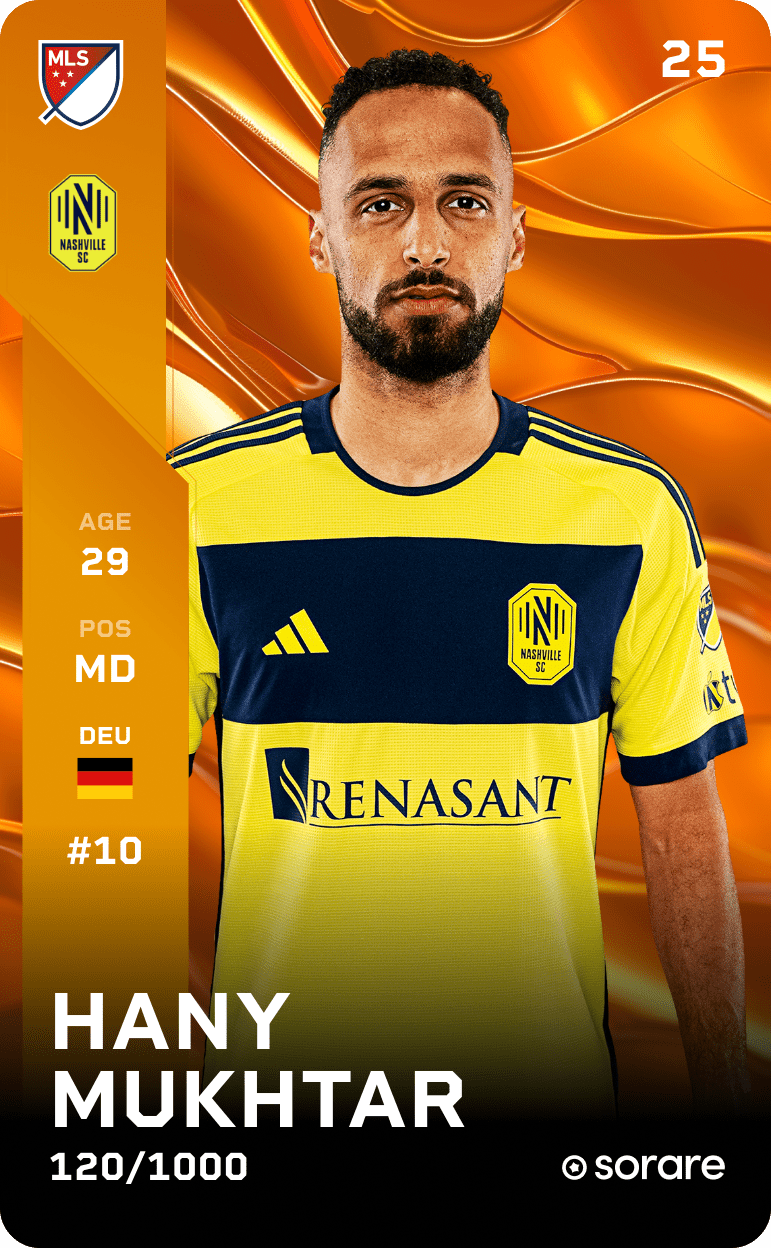 Hany Mukhtar 2025-26 • Limited 120/1000