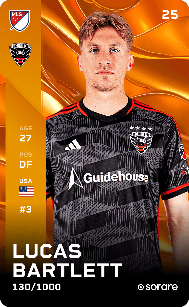 Lucas Bartlett 2025-26 • Limited 130/1000