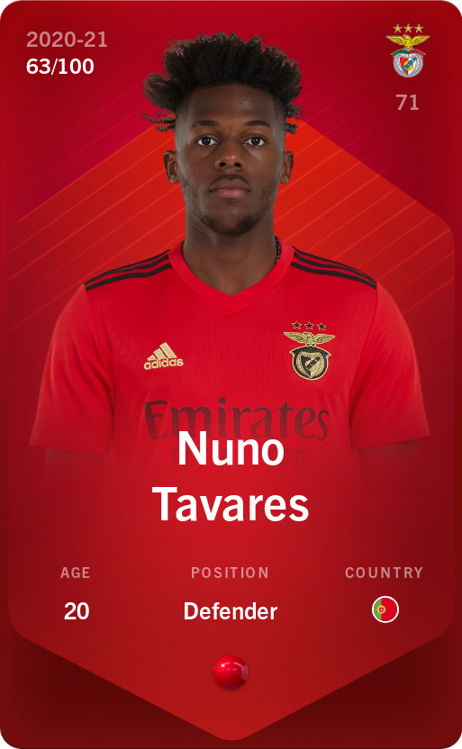 Sorare - Sorare Official - Nuno Tavares 2020-21 • Rare 63/100 - NFT # 33818302338216700515706217735675533462905058052741095245708421991323309075452