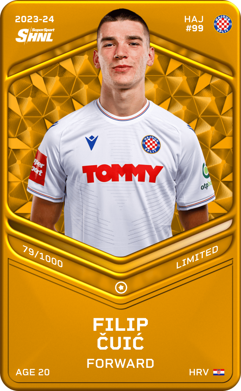 Filip Čuić 2023-24 • Limited 79/1000