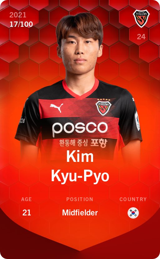 Sorare - Sorare Official - Kim Kyu-Pyo 2021-22 • Rare 17/100 - NFT # 22387033284482590387026242996105991171018843144935567535879869346876365802766