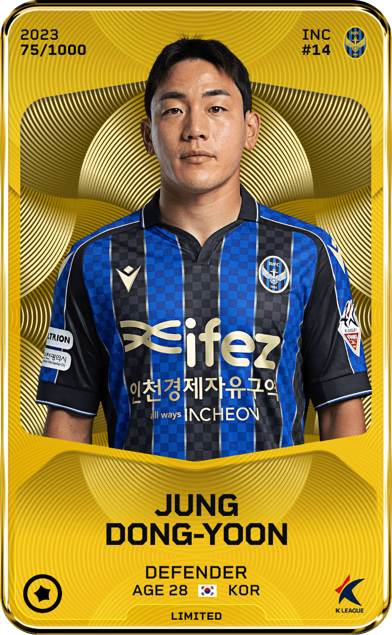 Jung Dong-Yoon 2023-24 • Limited 75/1000