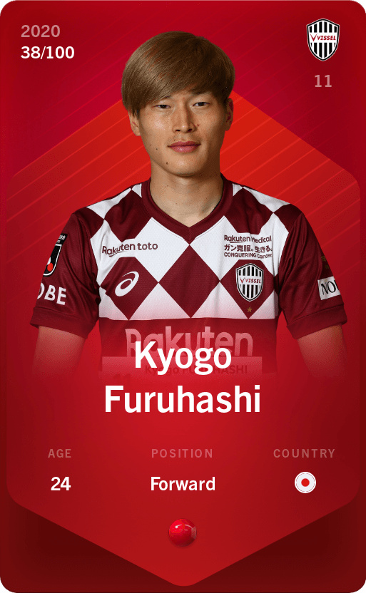 Kyogo Furuhashi 2020-21 • Rare 38/100