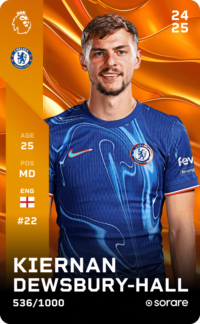 Kiernan Dewsbury-Hall 2024-25 • Limited 536/1000