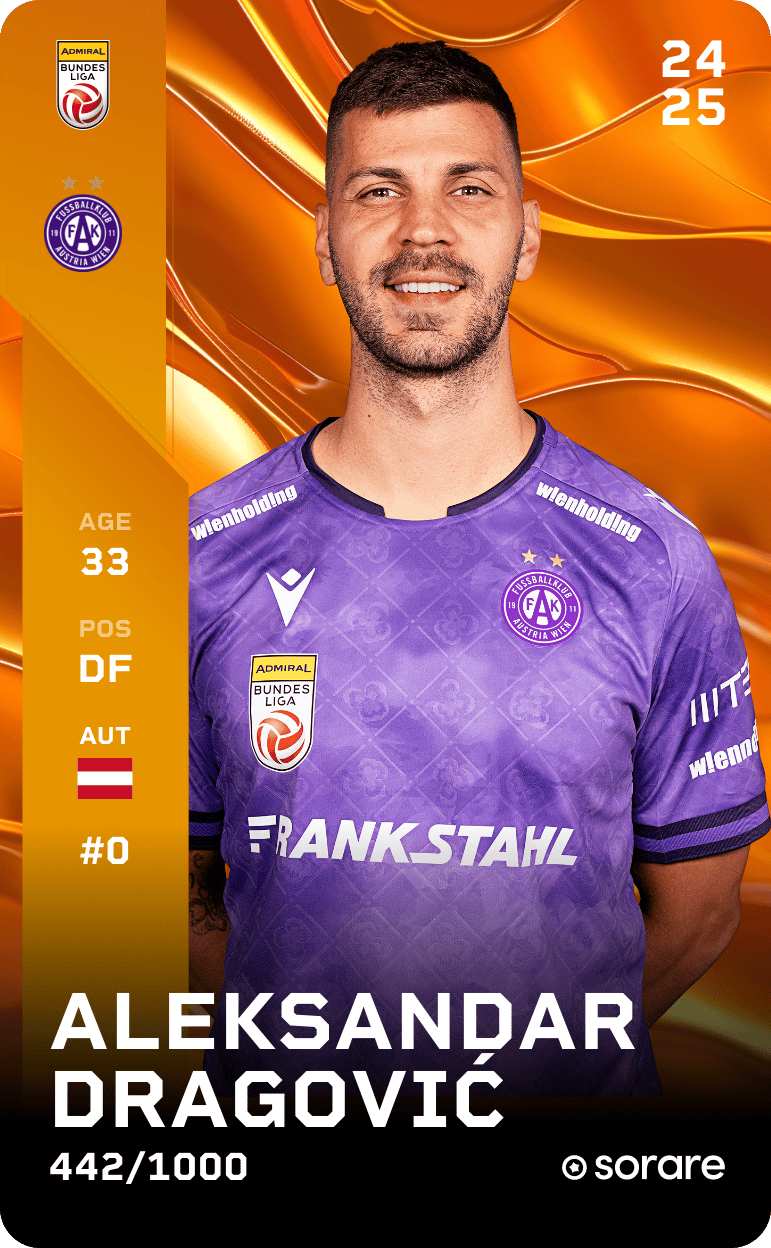Aleksandar Dragović 2024-25 • Limited 442/1000