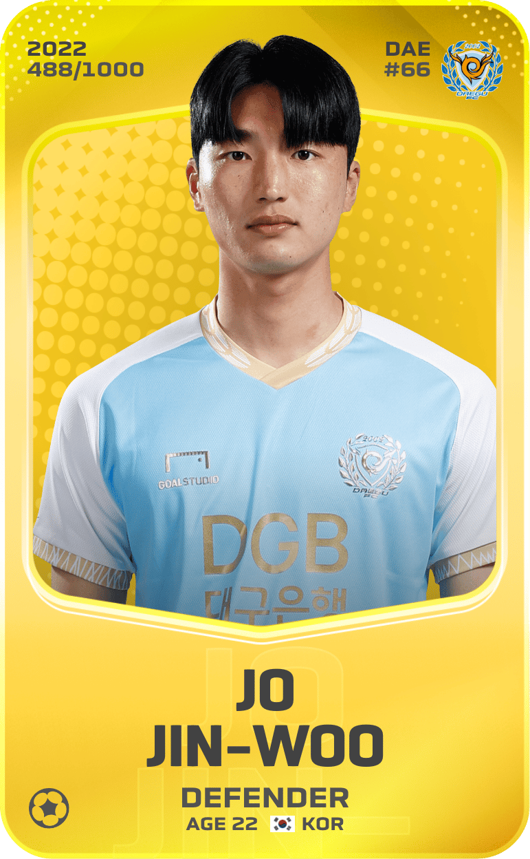 Jo Jin-woo 2022-23 • Limited 488/1000