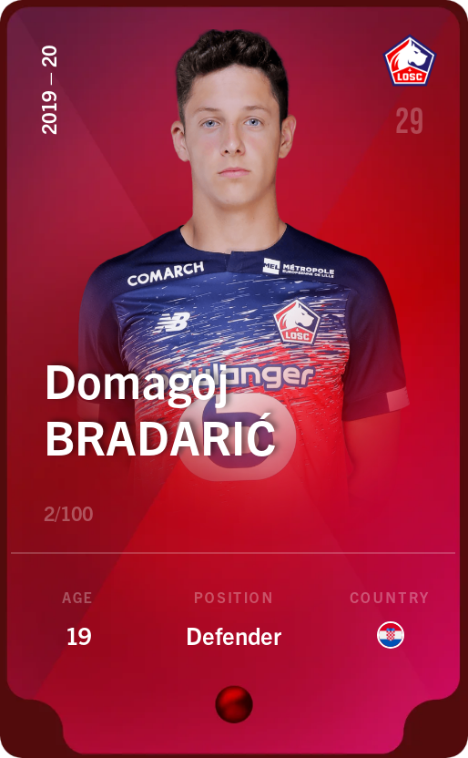 Sorare - Sorare Official - Domagoj Bradarić 2019-20 • Rare 2/100 - NFT # 18404681423739393682280428349035051435720383913590698692489989307486314270591