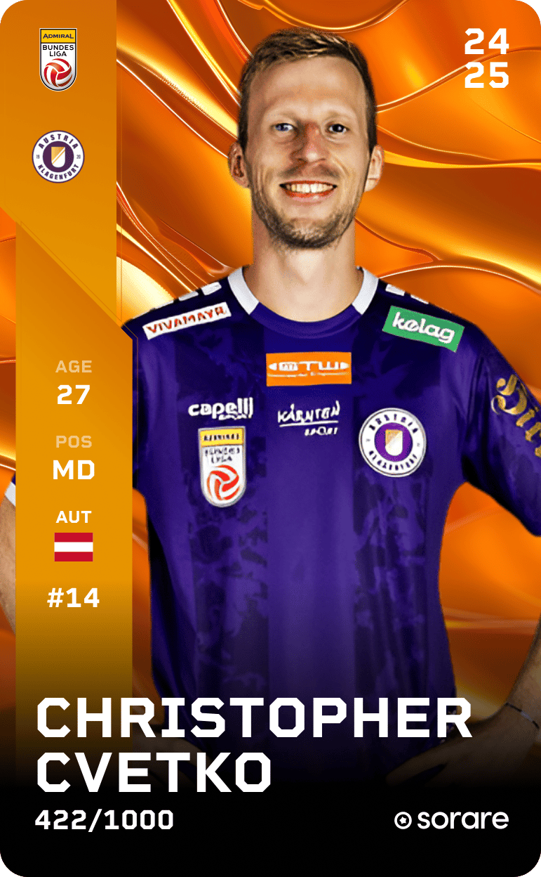 Christopher Cvetko 2024-25 • Limited 422/1000