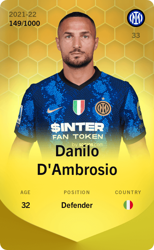 Danilo D'Ambrosio 2021-22 • Limited 149/1000