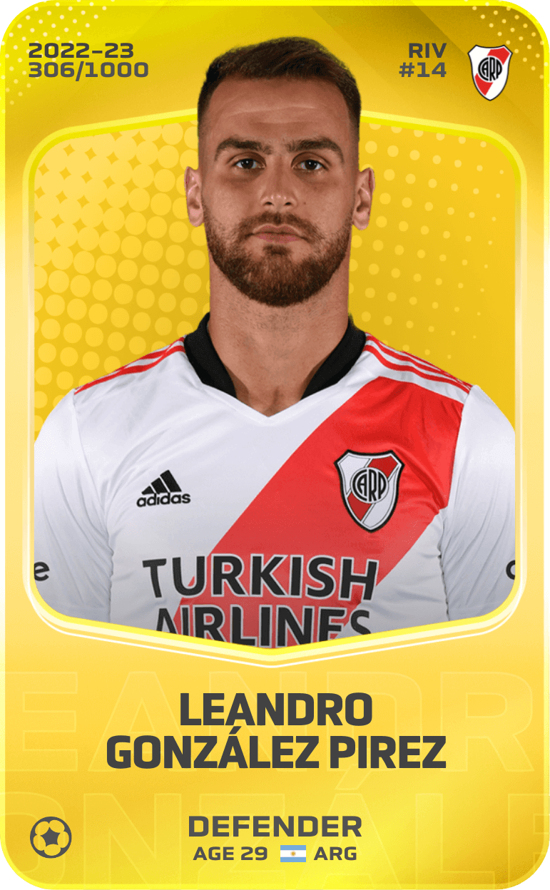 Leandro González Pirez 2022-23 • Limited 306/1000