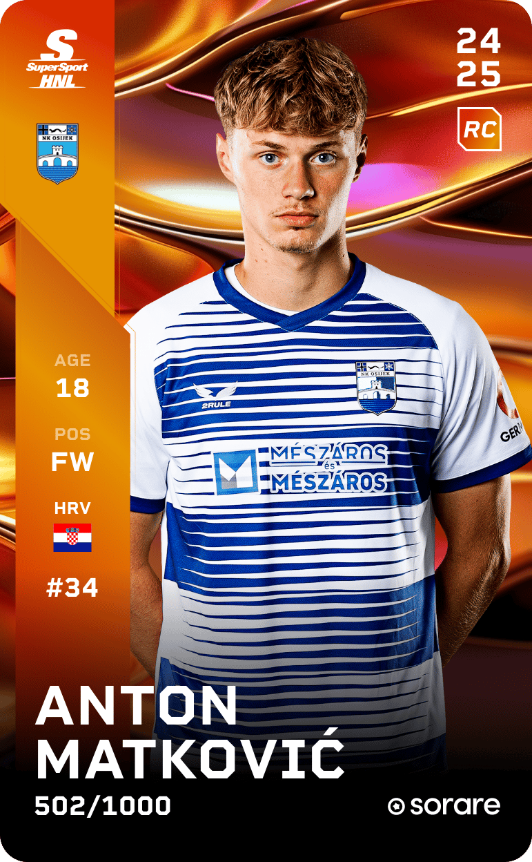 Anton Matković 2024-25 • Limited 502/1000