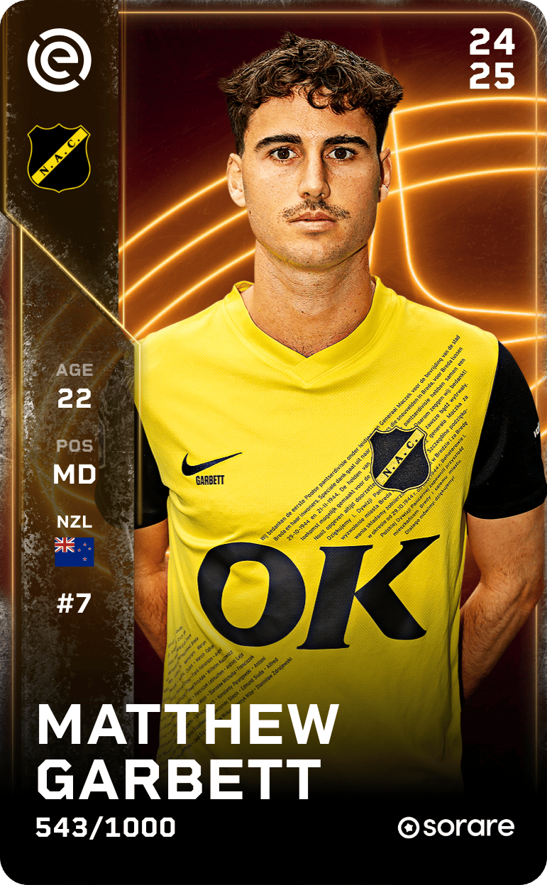Matthew Garbett 2024-25 • Limited 543/1000