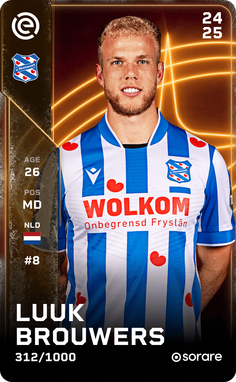 Luuk Brouwers 2024-25 • Limited 312/1000