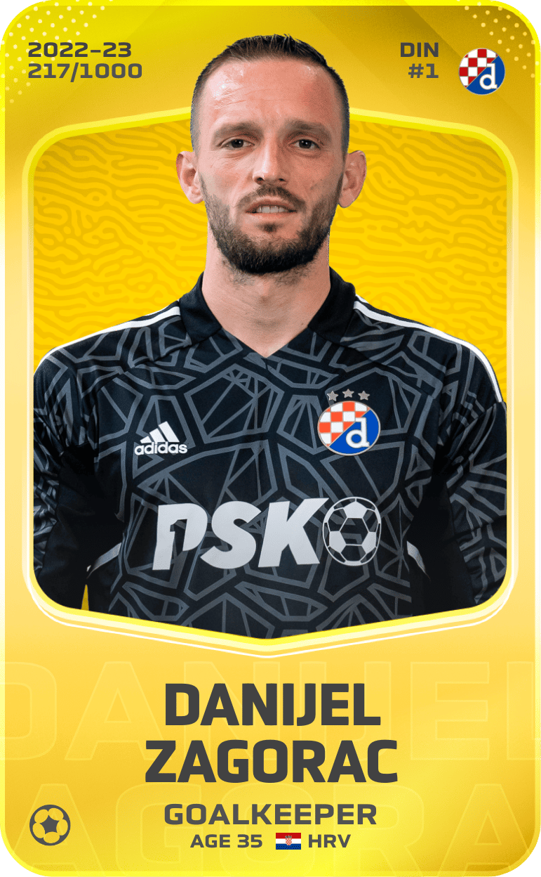 Danijel Zagorac 2022-23 • Limited 217/1000