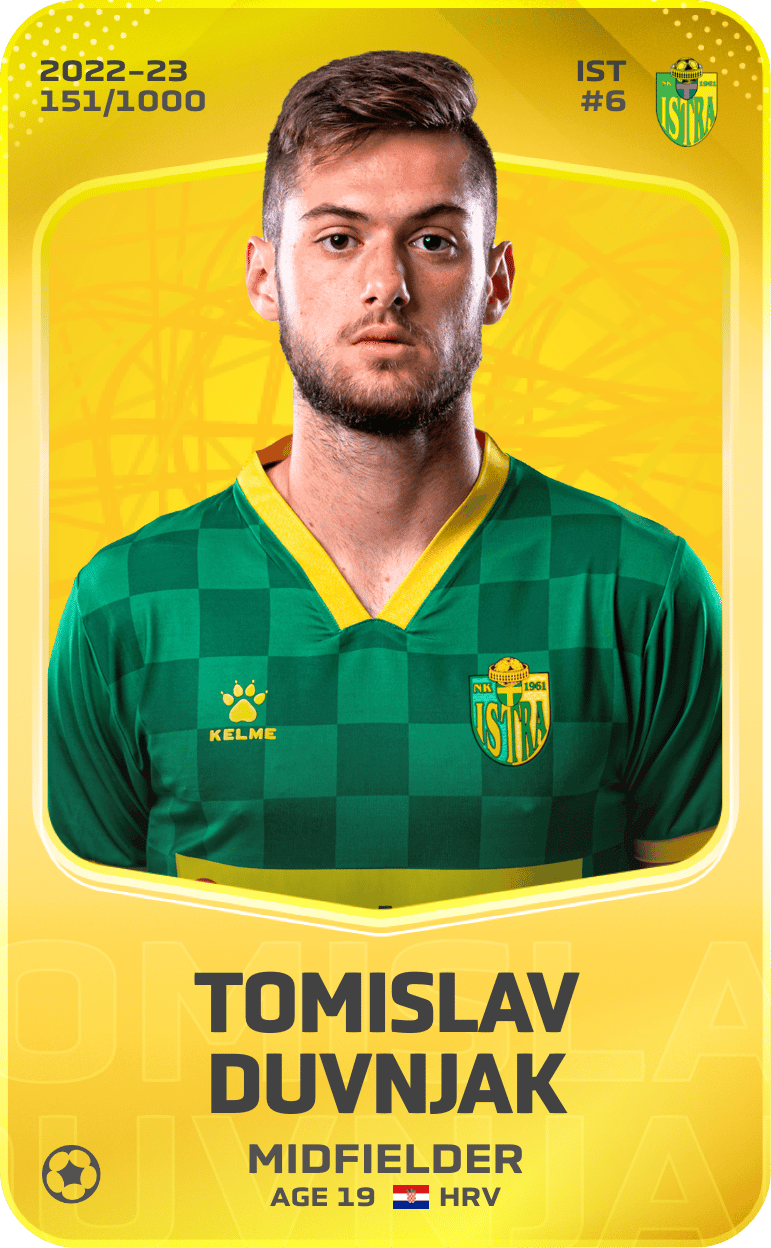 Tomislav Duvnjak 2022-23 • Limited 151/1000