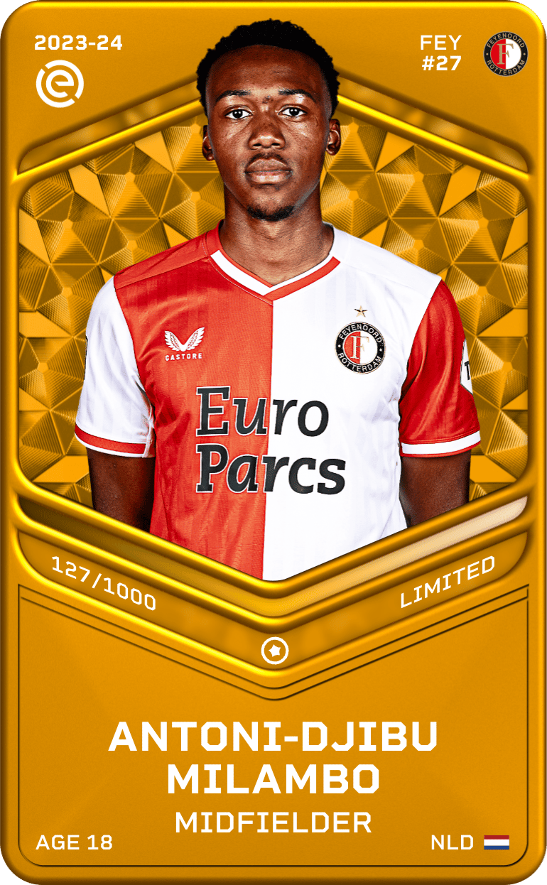 Antoni-Djibu Milambo 2023-24 • Limited 127/1000