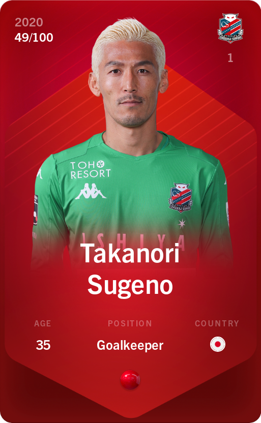 Sorare - Sorare Official - Takanori Sugeno 2020-21 • Rare 49/100 - NFT # 115457150451877111622722380888778842866982046250596281656820440104050122525548