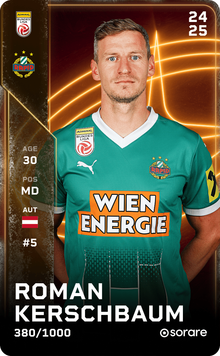 Roman Kerschbaum 2024-25 • Limited 380/1000