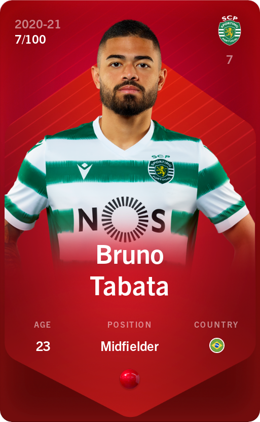 Sorare - Sorare Official - Bruno Tabata 2020-21 • Rare 7/100 - NFT # 46829635347456975303990341503908470930872484160543493820638614902184052705780