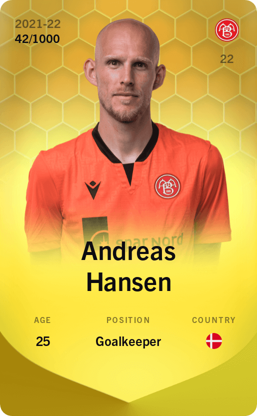 Andreas Hansen 2021-22 • Limited 42/1000