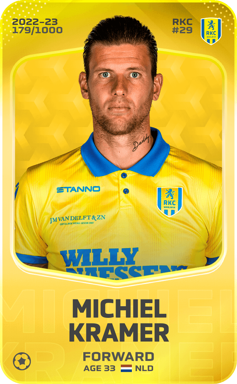 Michiel Kramer 2022-23 • Limited 179/1000