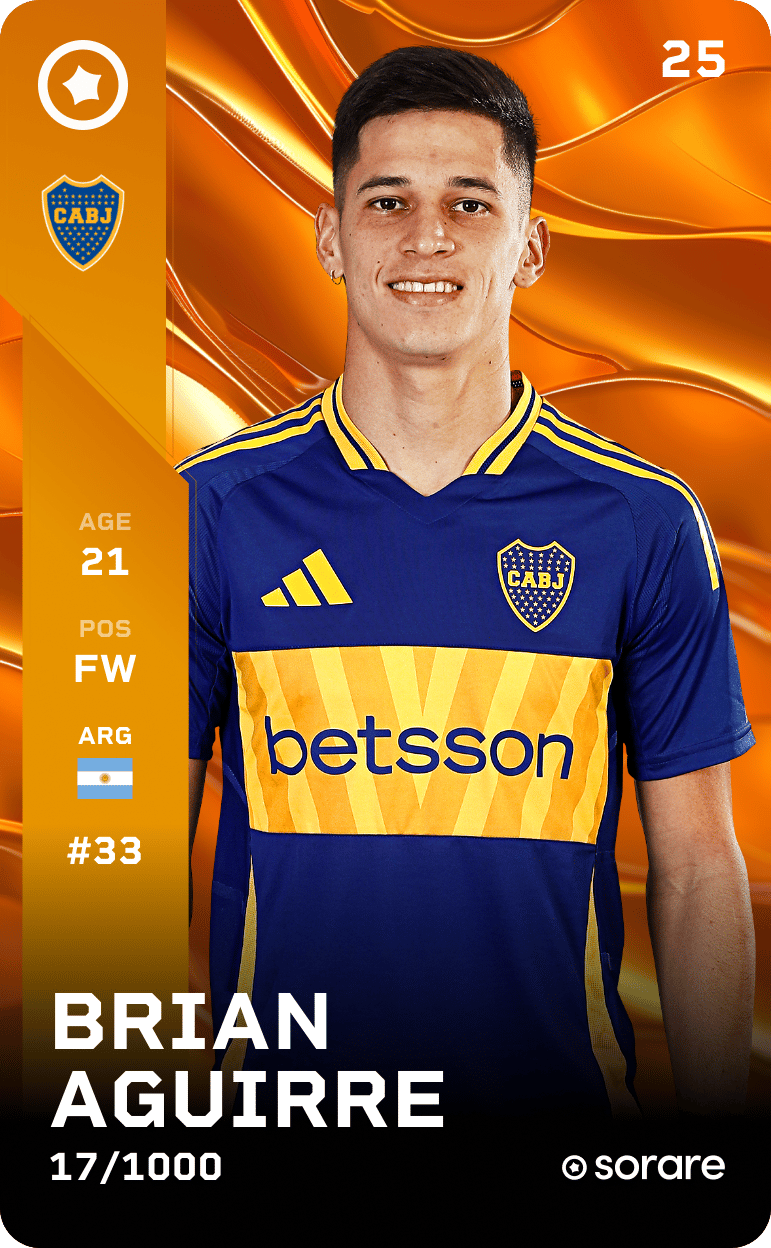 Brian Aguirre 2025-26 • Limited 17/1000