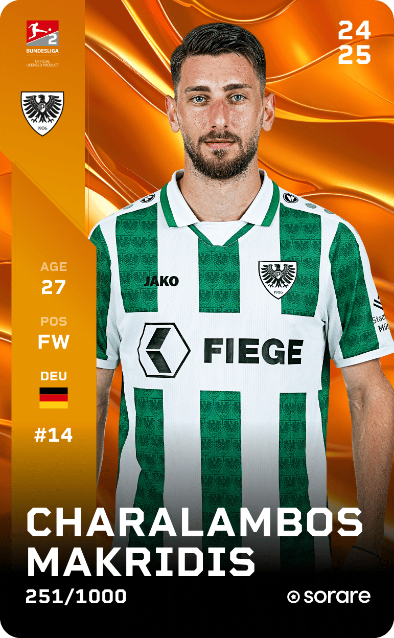 Charalambos Makridis 2024-25 • Limited 251/1000