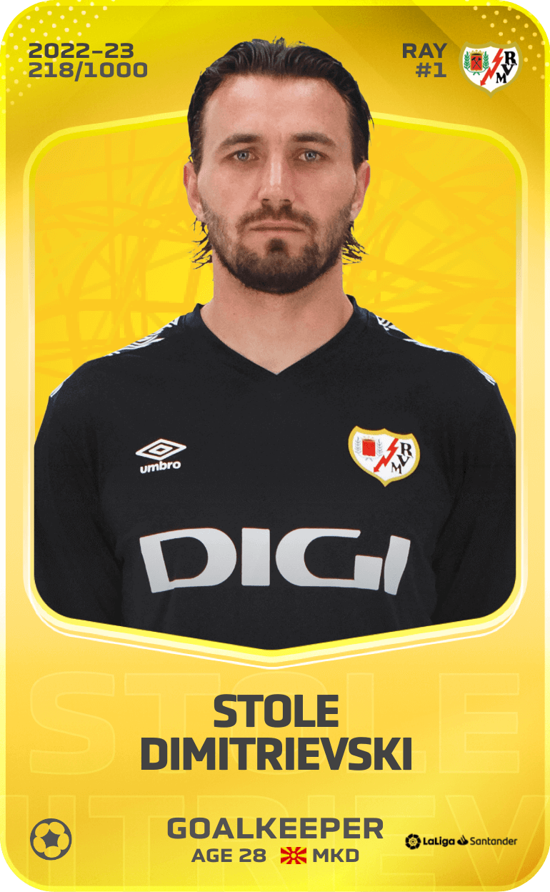 Stole Dimitrievski 2022-23 • Limited 218/1000