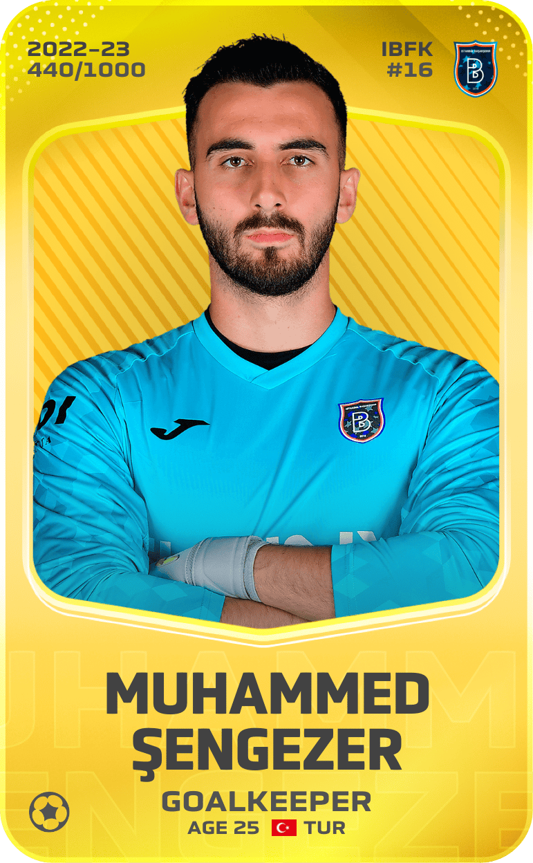 Muhammed Şengezer 2022-23 • Limited 440/1000