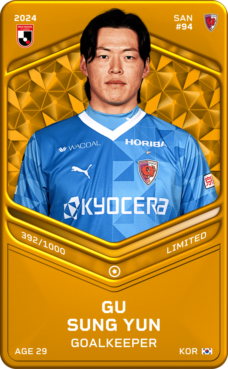 GU SUNG YUN 2024-25 • Limited 392/1000