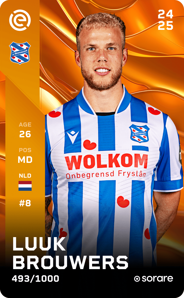 Luuk Brouwers 2024-25 • Limited 493/1000