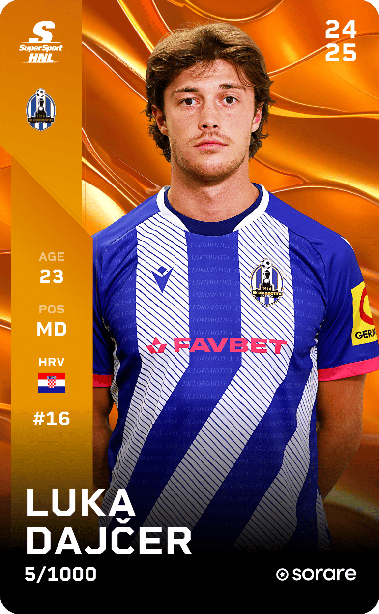 Luka Dajčer 2024-25 • Limited 5/1000